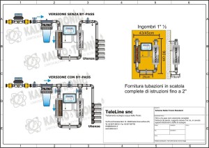 Schema base Filtro - Utenze