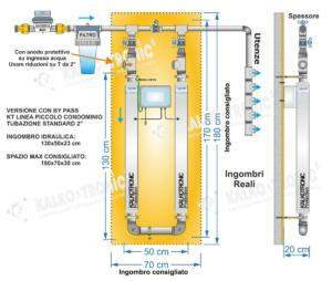 Ingombro 2023 2pollici - V2.2-Anodo-MAX