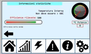 Statistiche